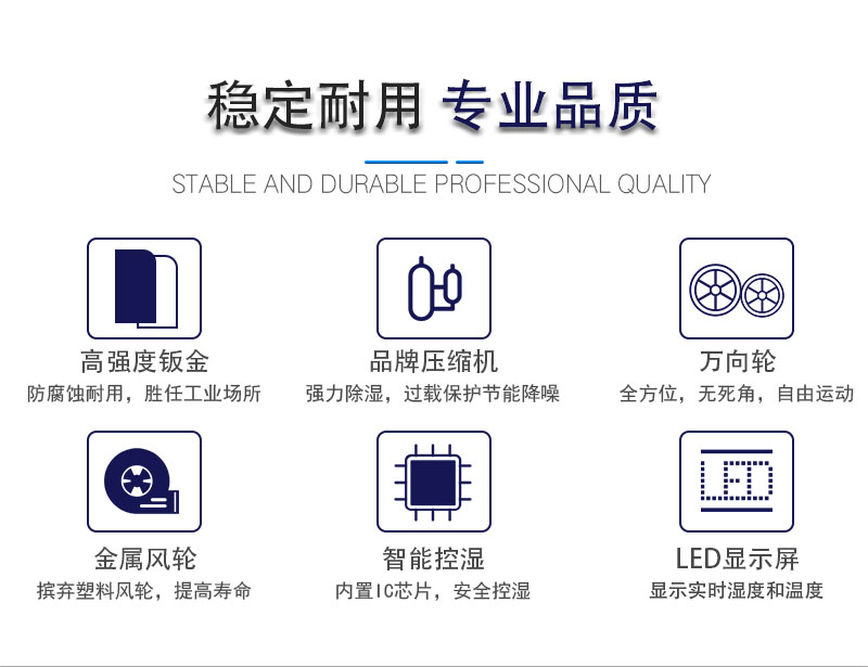 多重保護措施-穩(wěn)定高效運行-川田除濕機.jpg